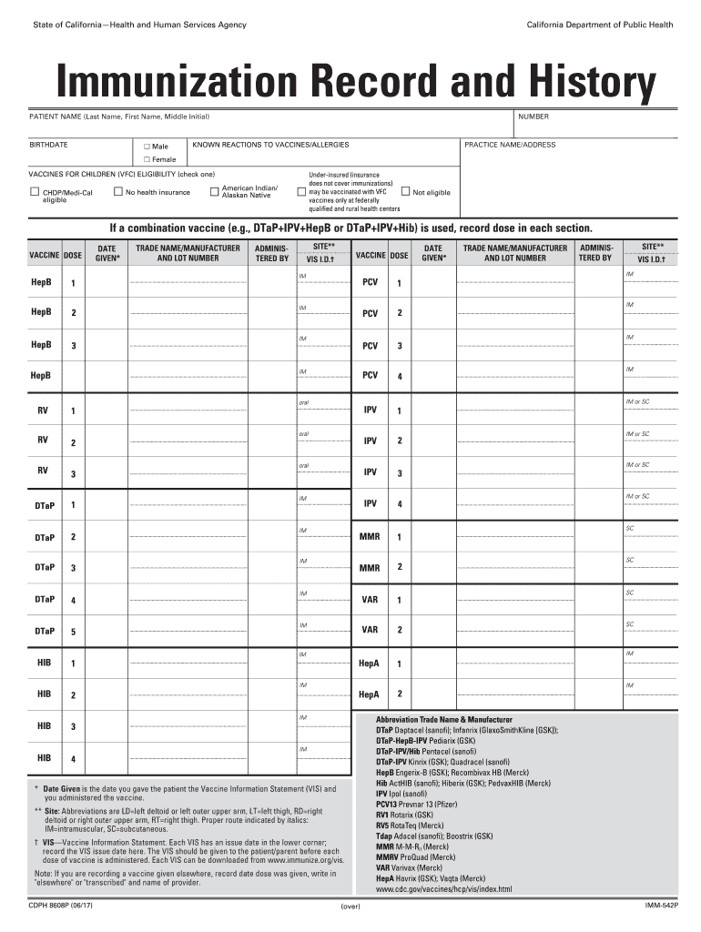 Cdph 8608p Form 2017-2025